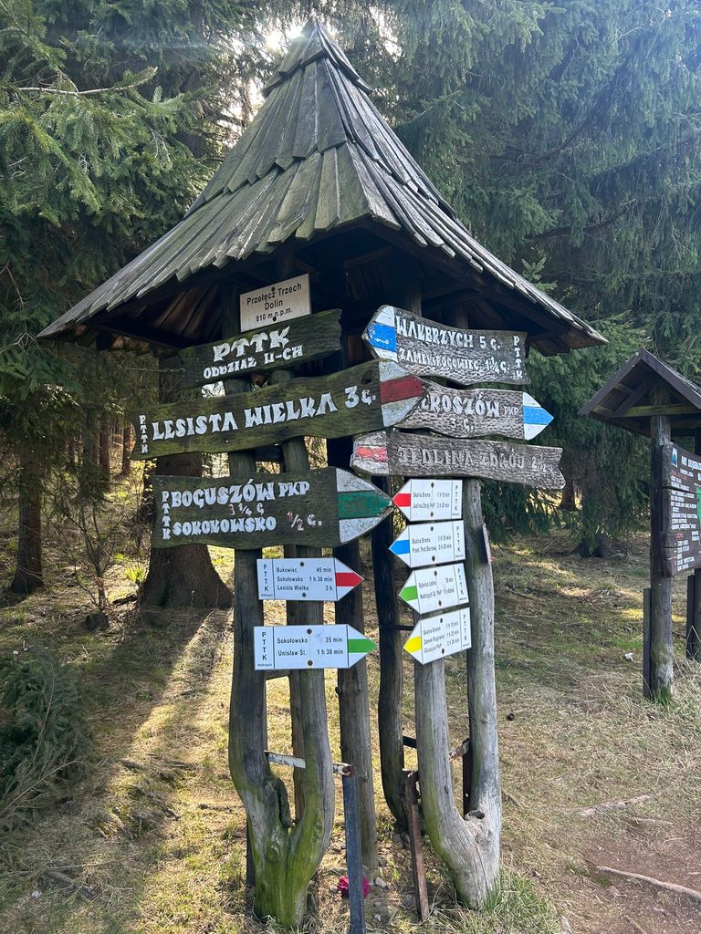 Przełęcz Trzech Dolin